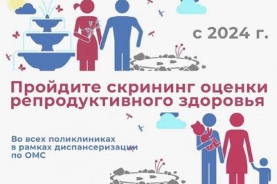 Часть регионов недостаточно информировали граждан о программе репродуктивных скринингов